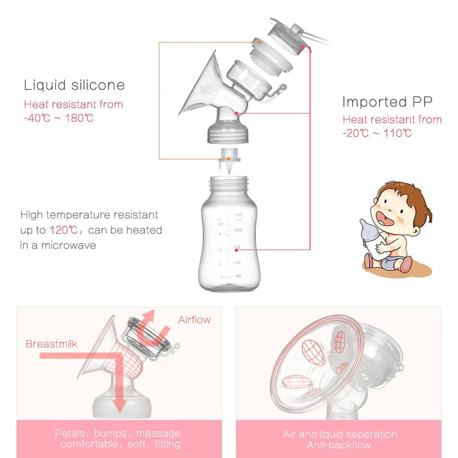 ELECTRIC BREAST PUMP FOR BREASTFEEDING MOMS