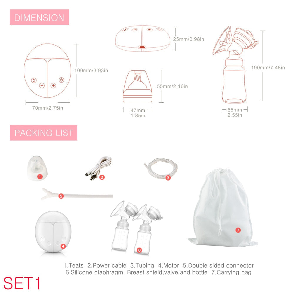 Electric Breast Pump for Breastfeeding Moms